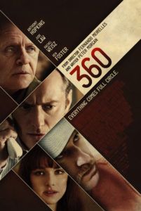 360 movie poster